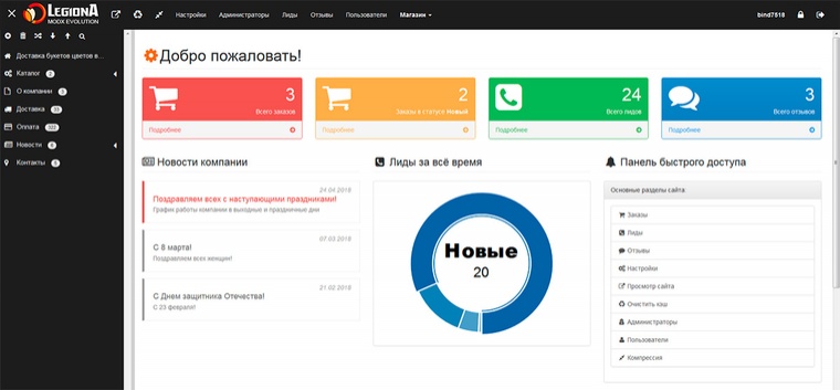 Рис.3 Панель управления сайтом